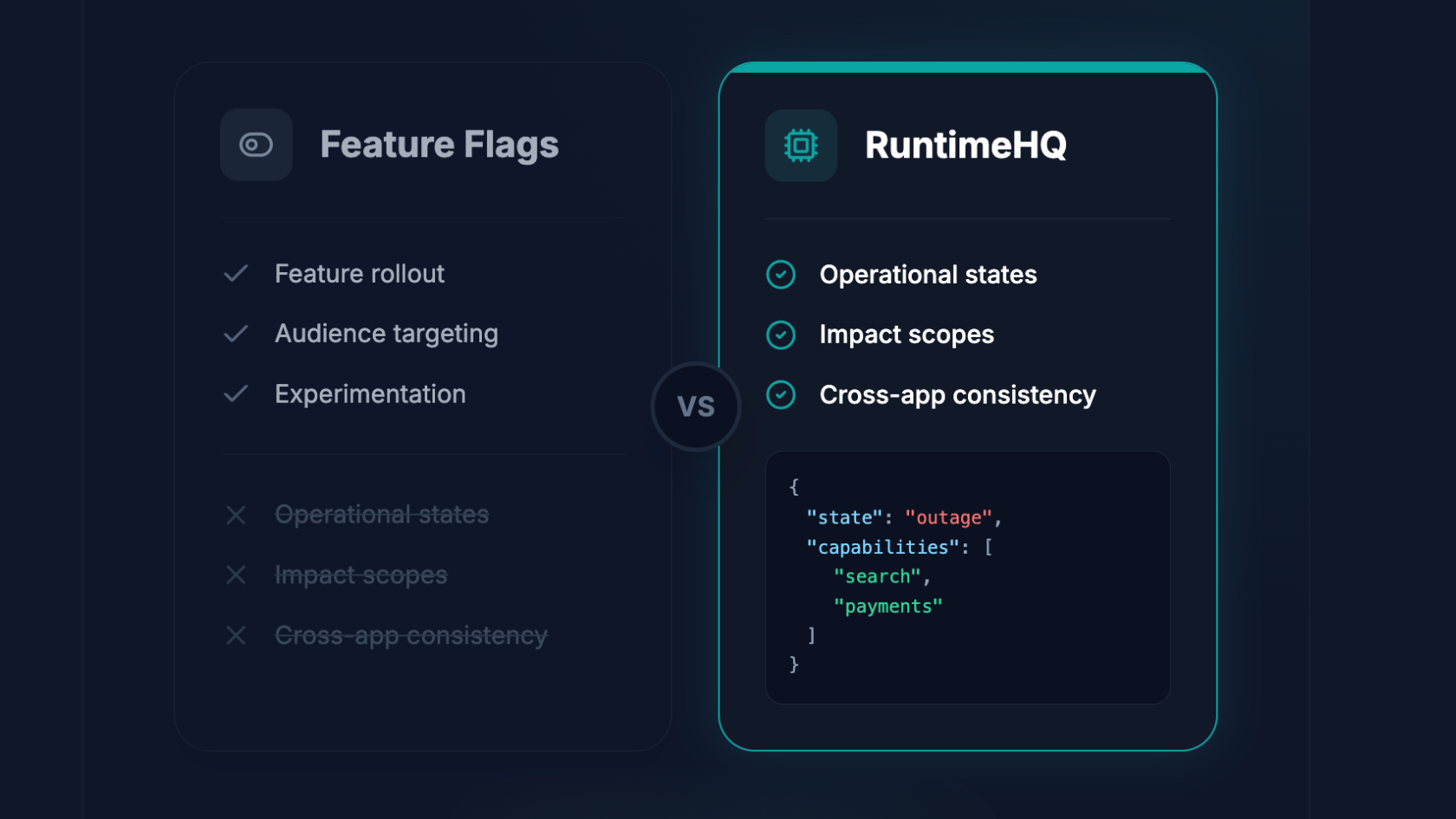 Why Outage Banners Don't Belong in Feature Flags